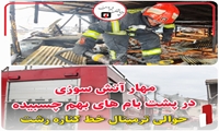 مهار آتش سوزی در پشت بام های بهم چسبیده ترمینال خط کناره رشت
