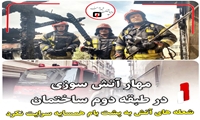 مهار آتش سوزی پشت بام آپارتمانی در رشت