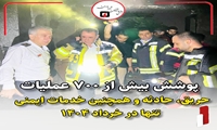 پوشش بیش از 700 عملیات حریق، حادثه و همچنین خدمات ایمنی تنها در خرداد 1404