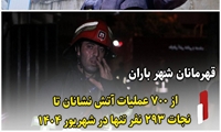 قهرمانان شهر باران در شهریورماه:  از 700 عملیات آتش نشانان تا نجات ۲۹۳ نفر تنها در شهریور 1404