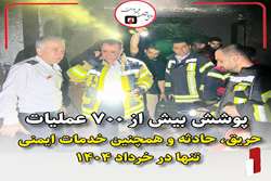 پوشش بیش از 700 عملیات حریق، حادثه و همچنین خدمات ایمنی تنها در خرداد 1404